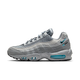 Nike Air Max 95 Retro Logo Grey Aqua